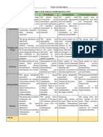 Speech Choir Rubrics