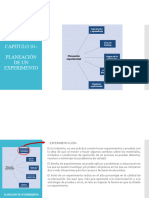 Planeación de Un Experimento