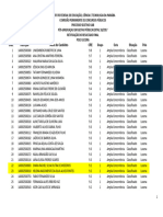 Resultado Final Retificado Gestão Pública Lucena