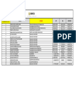 2° Onibus - Executivo - Saida Camaçari - Ba X Tres Barras SC - 08-04-24 As 23-00