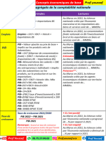 Formules Des Agregats de La CN Prof Youssef 2023