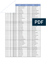 List of The Students Batch 2022 23