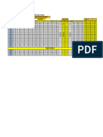 Ore Circulatie Estimat Linia 5 Circuit Clocociov-Clocociov Luni-Vineri