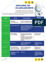 Infografico Vacinacao Adolescente v4