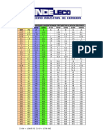 Tabla Consumo Motores