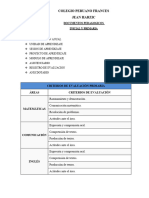 Documentos Pedagogicos Primaria