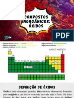 Compostos Inorgânicos Óxidos