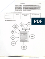 Analisis Funcional Tag