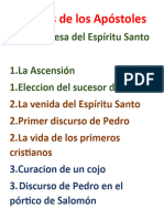 Hechos de Los Apóstoles