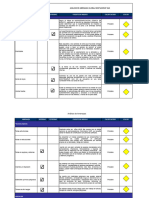 Analisis de Vulnerabilidad Diligenciado