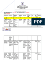 2024 SUAL CENTRAL SCHOOL GAD PLAN AND BUDGET - Docx Edited