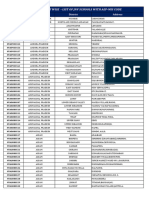 JNV List2023