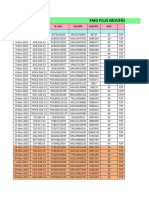 FMG Plus Movers Past Due 2024 - 14