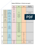 HD500 Effects DSP Usage Estimations (Collapsed Version 1 Page)