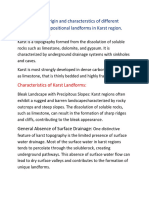 Karst Landform