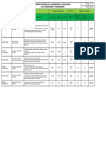 Matriz Capacitacion