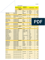 Lista de Precios J Actualizada