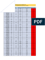 1ra Practica Calculo I-Paralelo B