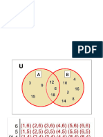 Probability of A Union of Two Events-Mutually Exclusive