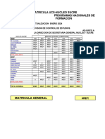 Relacion de Documentos Faltantes Medicina Integral Comunitaria