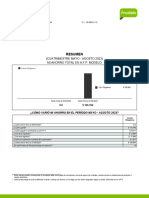 Cartola Cuatrimestral Resumida AFPModelo