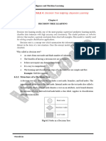 21CS54 Module 4 2021 Scheme