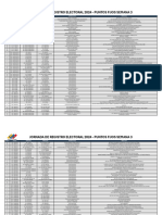 Puntos Re Presidencial 2024