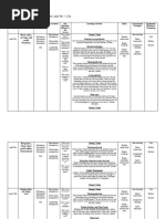 Grade 10 Badminton Unit Plan