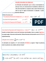 Teoremas de La Derivadas