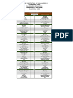 Calendario Nacional Clausura 2024