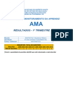 9º Ano - Matemática - Resultado Ama 1º Tri