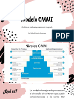 Modelo CMMI