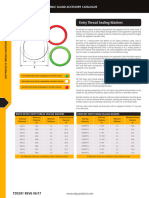 Entry Thread Sealing Washers Metric