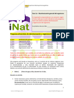 Trofologia Dieta