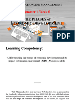 q1w5 The Phases of Economic Development 1