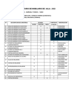 Inventario de Muebles Del Aula