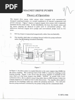 Magnetic Drive Pumps