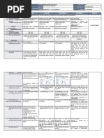 Mathematics 4 q3 w2