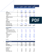 Start Startup Financial Model