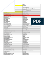 Pooja - Pharma Data