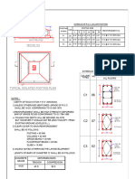 Column & Foundation Details