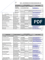 Idp Representative Forum Database