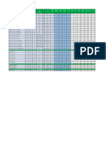 April 2023 PV+Inverters Pricelist EUR