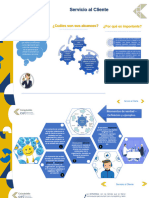 Curso Fundamentos en Atención Al Cliente