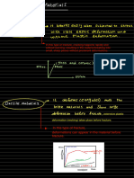 Tensile Test