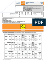 Airport Briefing SBRF