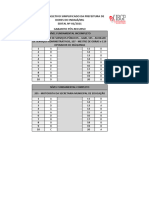 Ibgp 2021 Prefeitura de Dores Do Indaia MG Auxiliar de Servicos Administrativos Gabarito