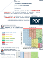 Clase 04 Depositos Minerales UNAB Sem01-2024