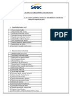 Classificacao Final Arte e Cultura e Esporte PCG 2024 Sete Lagoas