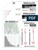 Perfil Topografico Ejemplo